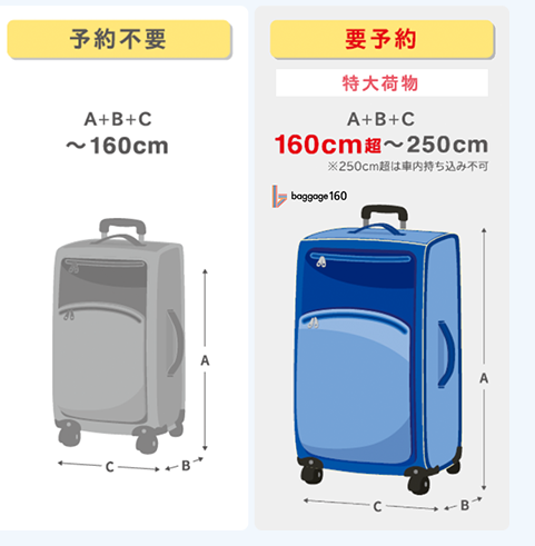 baggage160